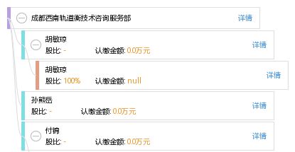 成都西南軌道衡技術咨詢服務部 專業服務助力軌道衡技術發展